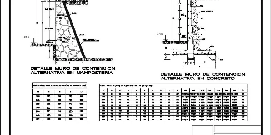 Projeto de Muros de Contenção em São José dos Campos: Segurança Estrutural com Base Técnica